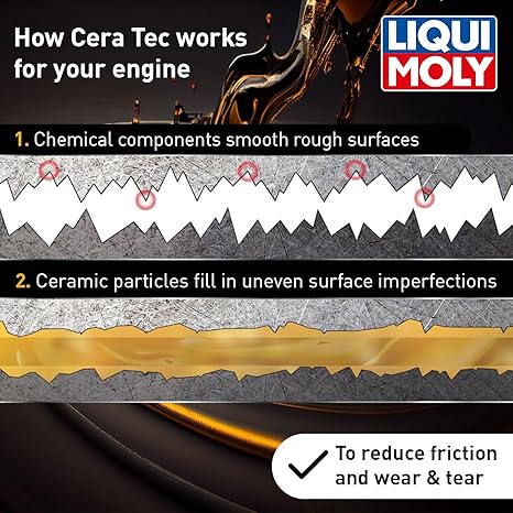 LIQUI MOLY Oil Additive Cera Tec 20002 Ceramic Wear - Image 3